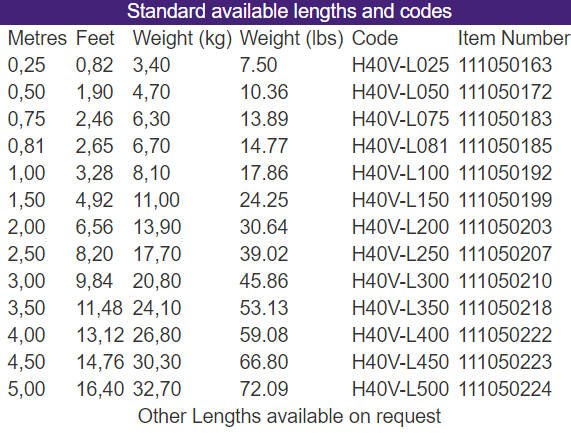 H40V1.png