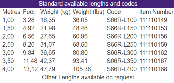 S66R1.png