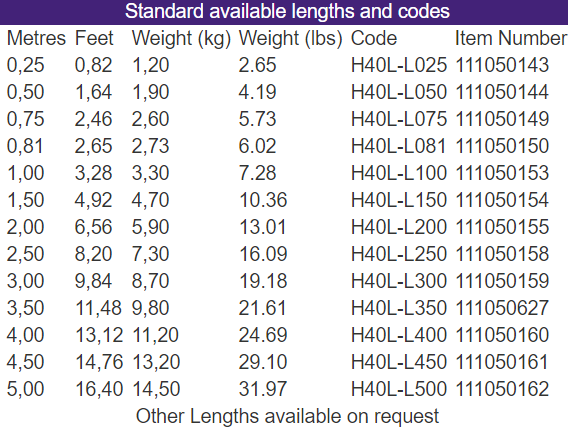 H40L1.png