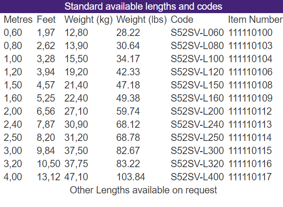 S52S.png