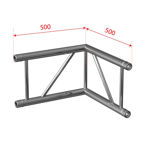 AL32C21V